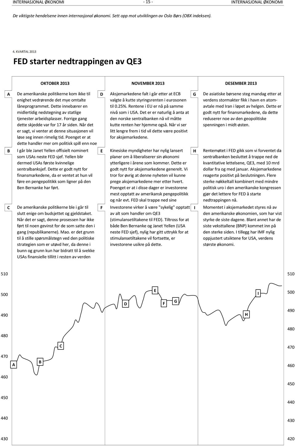 omtalte 9 valgte å kutte styringsrenten i eurosonen 12 låneprogrammet. Dette innebærer en til.25%. Rentene i EU er nå på samme midlertidig nedstegning av statlige nivå som i USA.