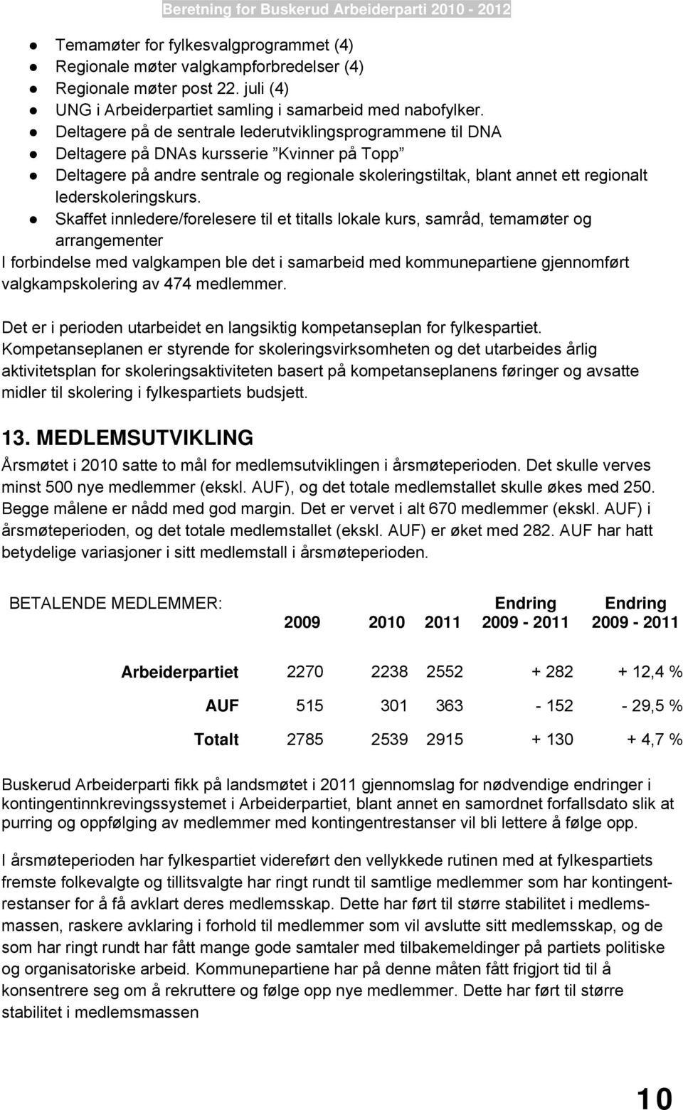 lederskoleringskurs.