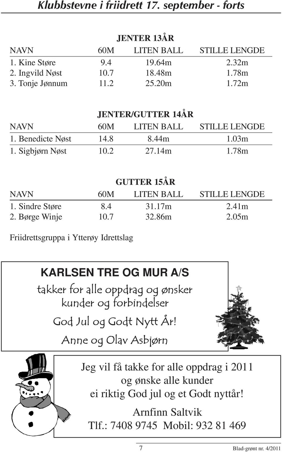 4 31.17m 2.41m 2. Børge Winje 10.7 32.86m 2.05m Friidrettsgruppa i Ytterøy Idrettslag KARLSEN TRE OG MUR A/S takker for alle oppdrag og ønsker kunder og forbindelser God Jul og Godt Nytt År!