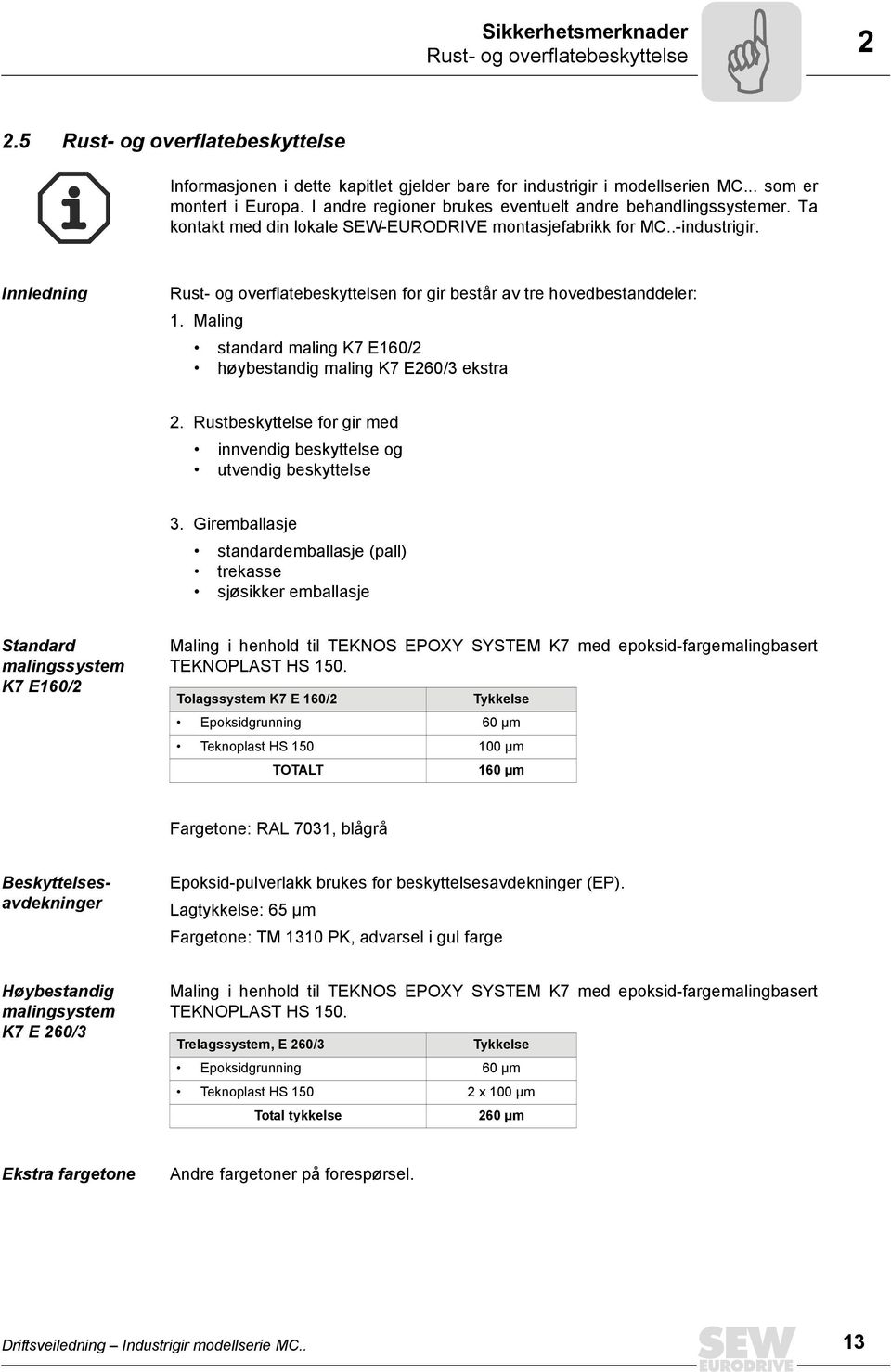 Innledning Rust- og overflatebeskyttelsen for gir består av tre hovedbestanddeler: 1. Maling standard maling K7 E160/2 høybestandig maling K7 E260/3 ekstra 2.