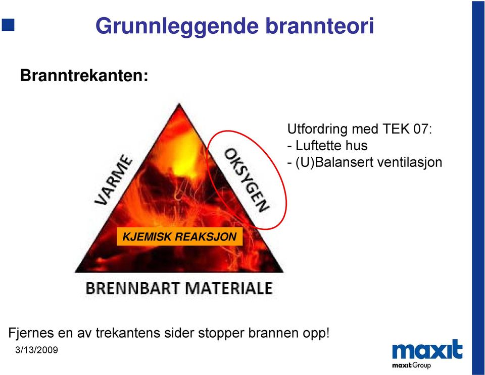 (U)Balansert ventilasjon KJEMISK REAKSJON