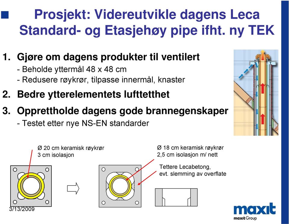 knaster 2. Bedre ytterelementets lufttetthet 3.