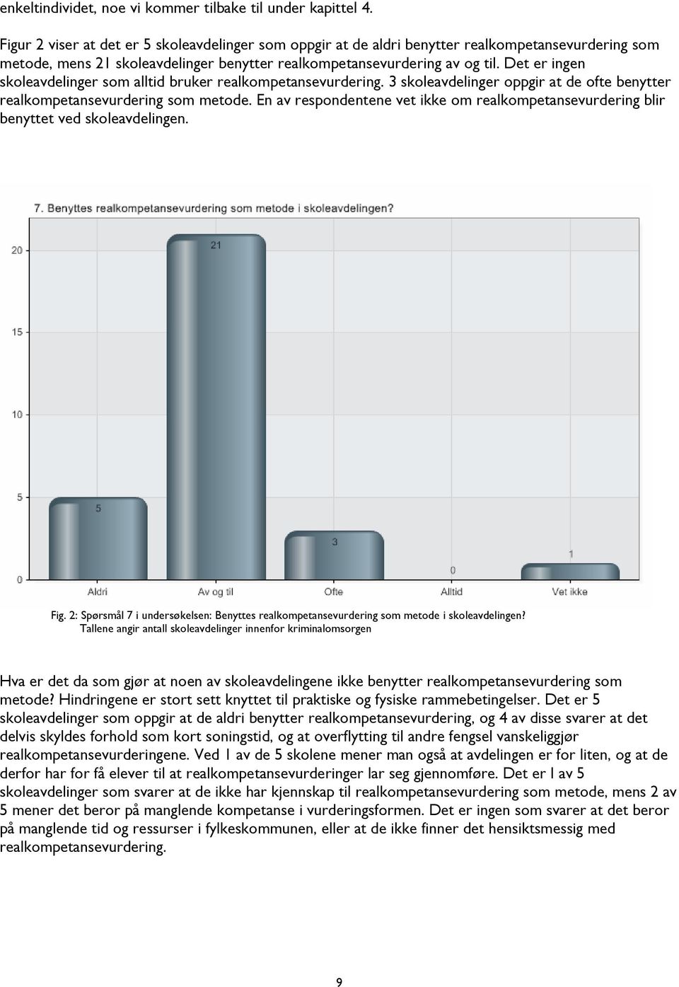 Det er ingen skoleavdelinger som alltid bruker realkompetansevurdering. 3 skoleavdelinger oppgir at de ofte benytter realkompetansevurdering som metode.