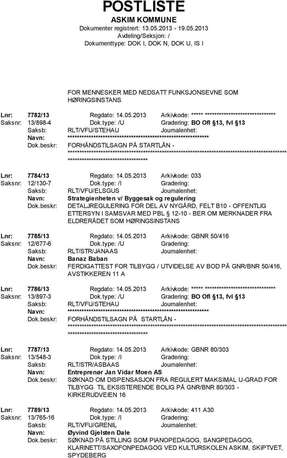 type: /I Gradering: Saksb: RLT/VFU/ELSGUS Journalenhet: Strategienheten v/ Byggesak og regulering DETALJREGULERING FOR DEL AV NYGÅRD, FELT B10 - OFFENTLIG ETTERSYN I SAMSVAR MED PBL 12-10 - BER OM