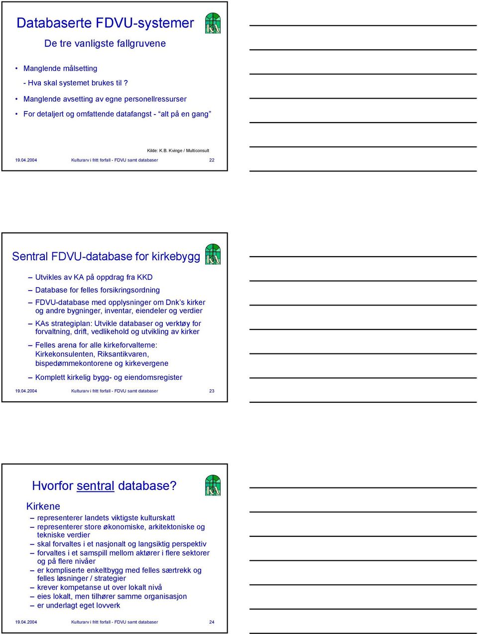 2004 Kulturarv i fritt forfall - FDVU samt databaser 22 Sentral FDVU-database for kirkebygg Utvikles av KA på oppdrag fra KKD Database for felles forsikringsordning FDVU-database med opplysninger om