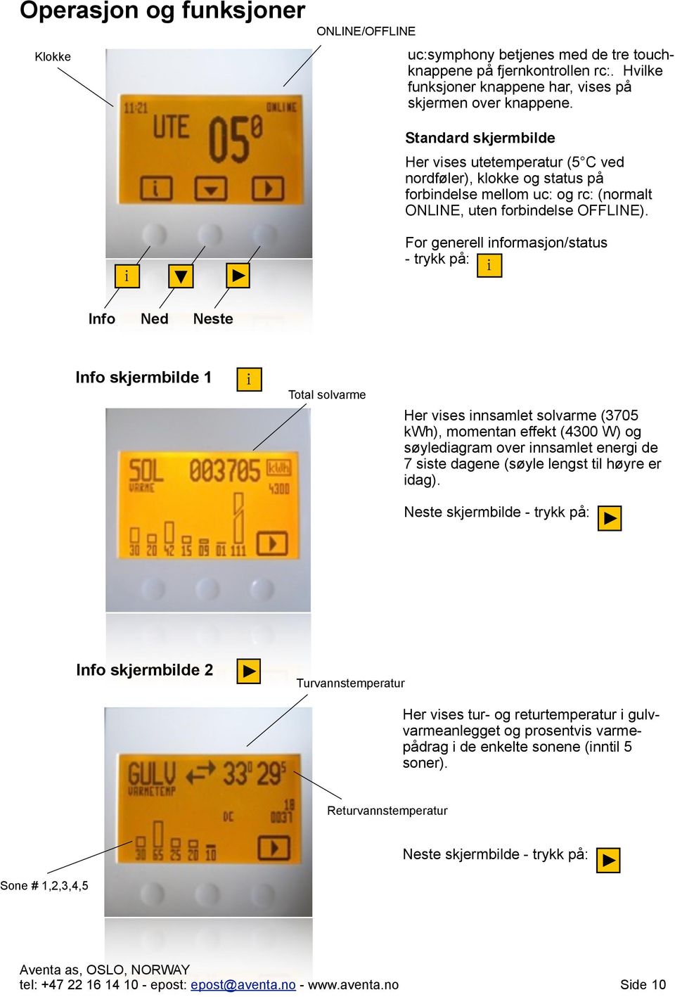 i For generell informasjon/status - trykk på: i Info Ned Neste Info skjermbilde 1 i Total solvarme Her vises innsamlet solvarme (3705 kwh), momentan effekt (4300 W) og søylediagram over innsamlet