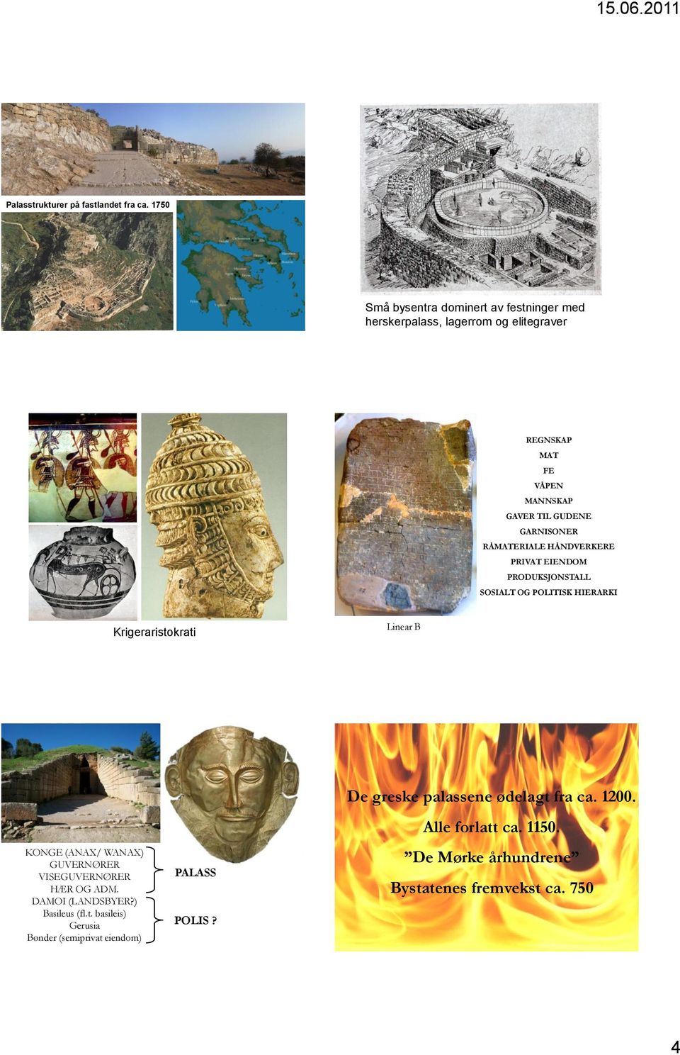 GARNISONER RÅMATERIALE HÅNDVERKERE PRIVAT EIENDOM PRODUKSJONSTALL SOSIALT OG POLITISK HIERARKI Krigeraristokrati Linear B KONGE (ANAX/