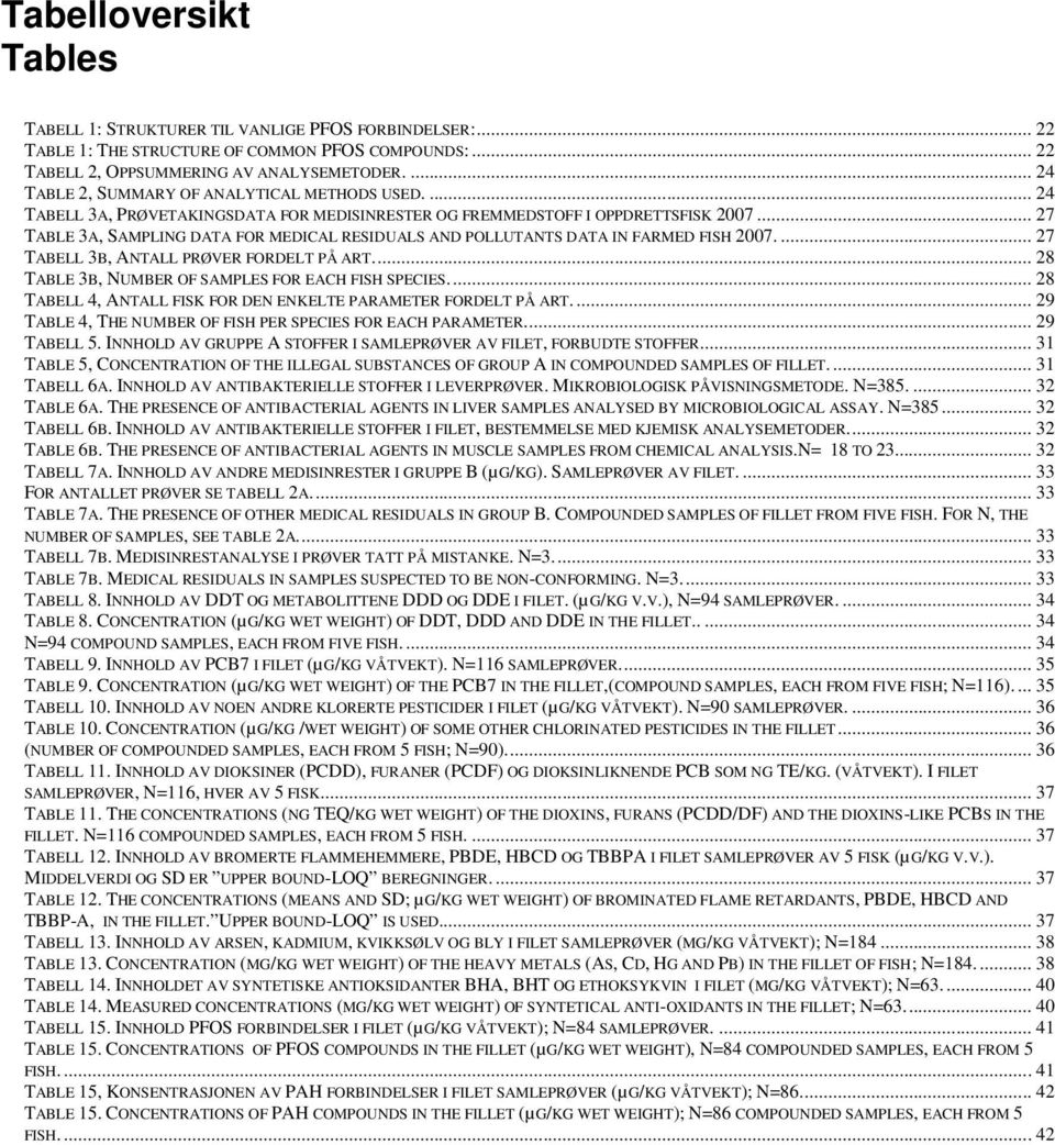 .. 27 TABLE 3A, SAMPLING DATA OR MEDICAL RESIDUALS AND POLLUTANTS DATA IN ARMED ISH 2007.... 27 TABELL 3B, ANTALL PRØVER ORDELT PÅ ART... 28 TABLE 3B, NUMBER O SAMPLES OR EACH ISH SPECIES.