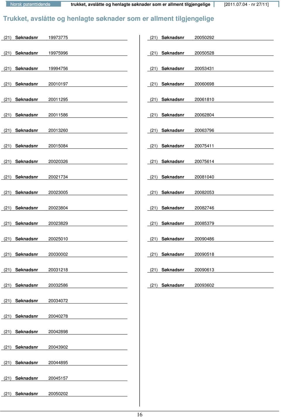 19994756 (21) Søknadsnr 20053431 (21) Søknadsnr 20010197 (21) Søknadsnr 20060698 (21) Søknadsnr 20011295 (21) Søknadsnr 20061810 (21) Søknadsnr 20011586 (21) Søknadsnr 20062804 (21) Søknadsnr