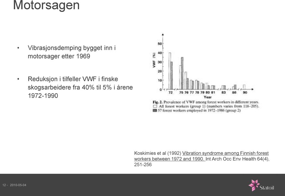 Koskimies et al (1992) Vibration syndrome among Finnish forest workers