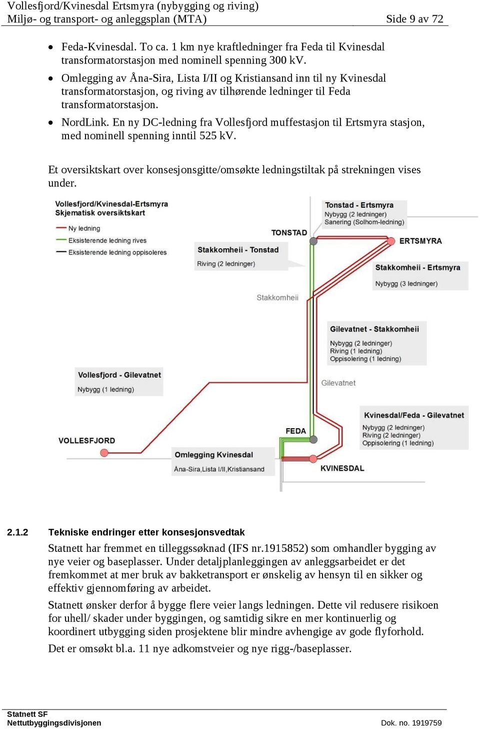 En ny DC-ledning fra Vollesfjord muffestasjon til Ertsmyra stasjon, med nominell spenning inntil 525 kv. Et oversiktskart over konsesjonsgitte/omsøkte ledningstiltak på strekningen vises under. 2.1.