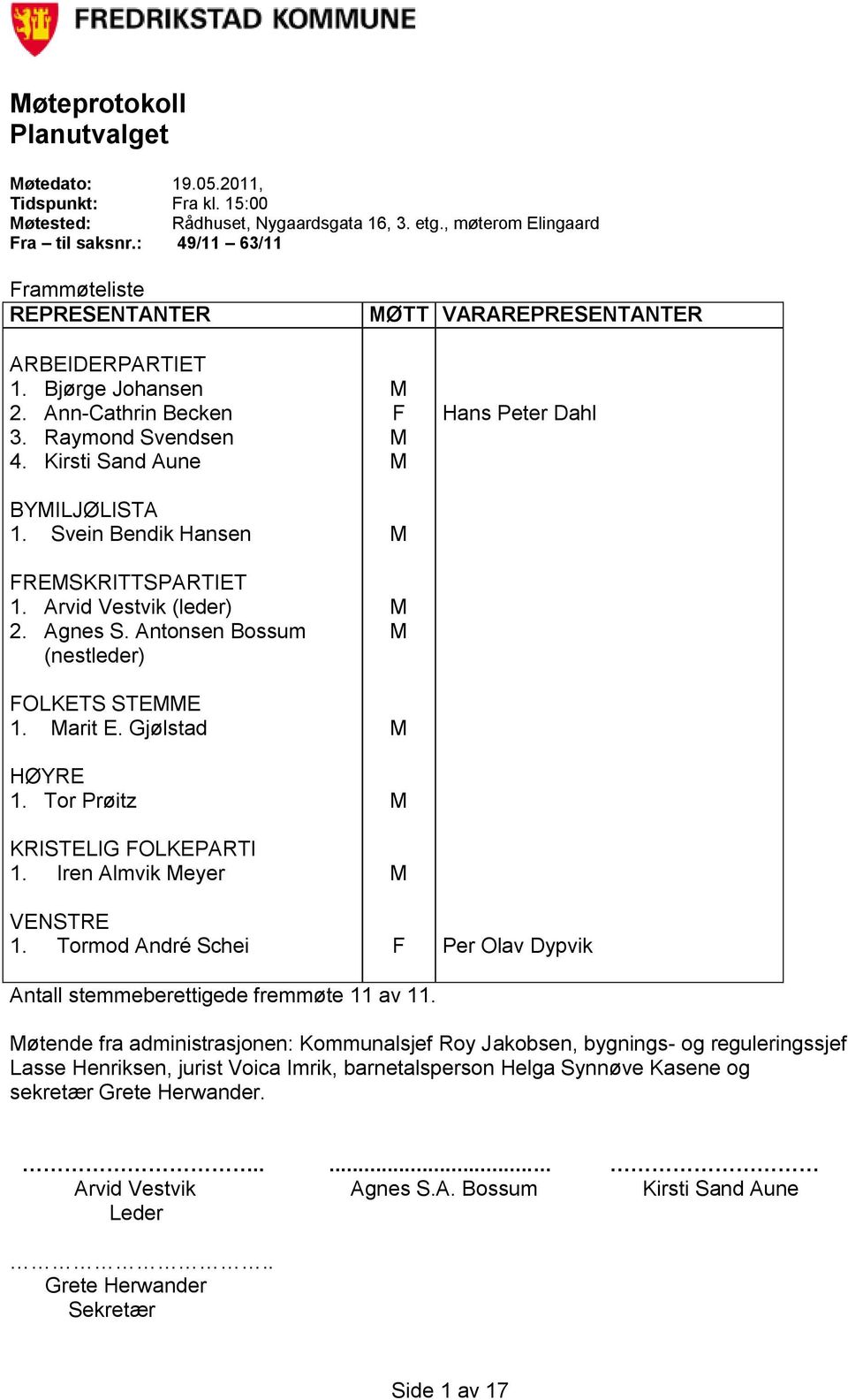 Svein Bendik Hansen FRESKRITTSPARTIET 1. Arvid Vestvik (leder) 2. Agnes S. Antonsen Bossum (nestleder) FOLKETS STEE 1. arit E. Gjølstad HØYRE 1. Tor Prøitz KRISTELIG FOLKEPARTI 1.