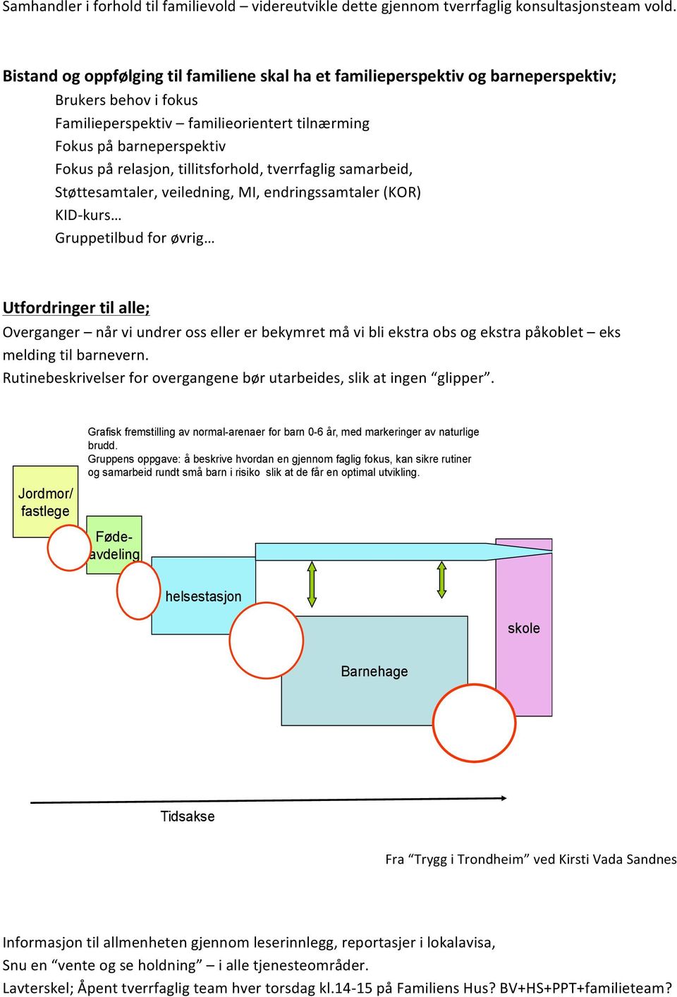 tillitsforhold, tverrfaglig samarbeid, Støttesamtaler, veiledning, MI, endringssamtaler (KOR) KID- kurs Gruppetilbud for øvrig Utfordringer til alle; Overganger når vi undrer oss eller er bekymret må