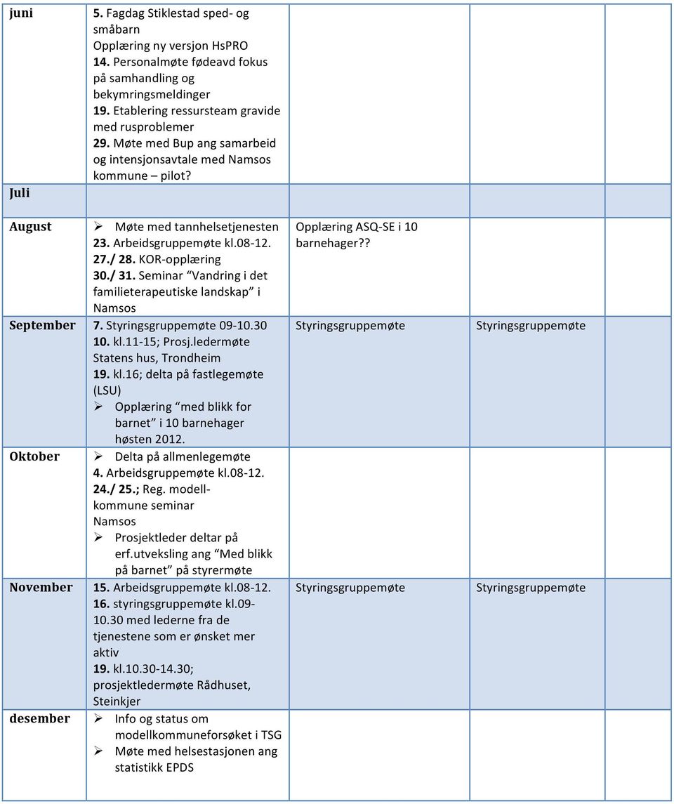 KOR- opplæring 30./ 31. Seminar Vandring i det familieterapeutiske landskap i Namsos 7. 09-10.30 10. kl.11-15; Prosj.ledermøte Statens hus, Trondheim 19. kl.16; delta på fastlegemøte (LSU) Opplæring med blikk for barnet i 10 barnehager høsten 2012.