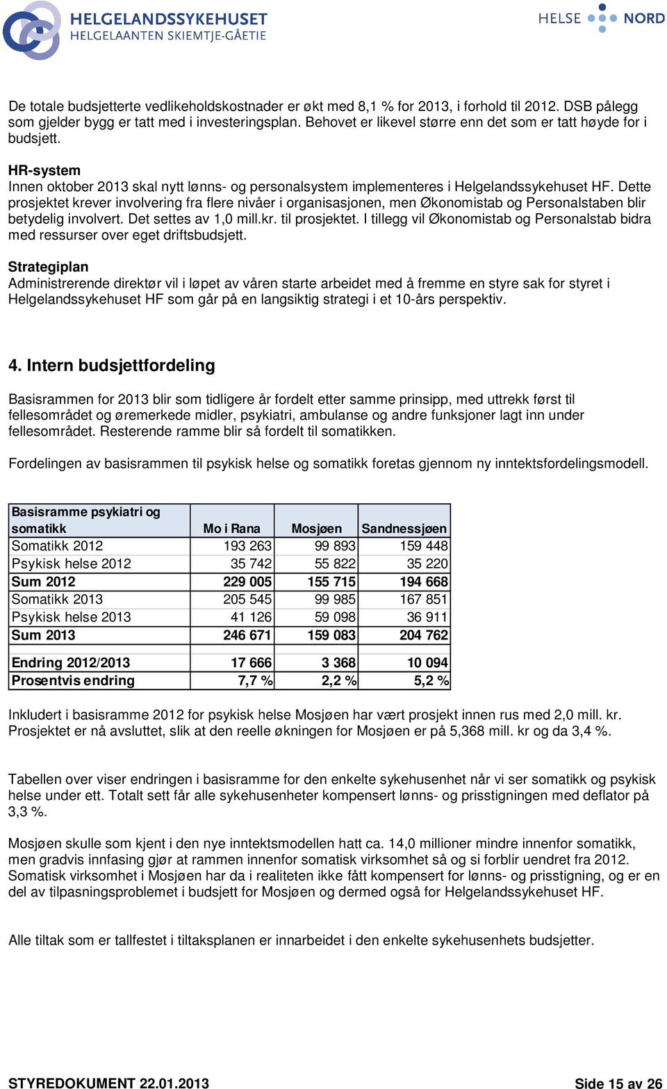 Dette prosjektet krever involvering fra flere nivåer i organisasjonen, men Økonomistab og Personalstaben blir betydelig involvert. Det settes av 1,0 mill.kr. til prosjektet.