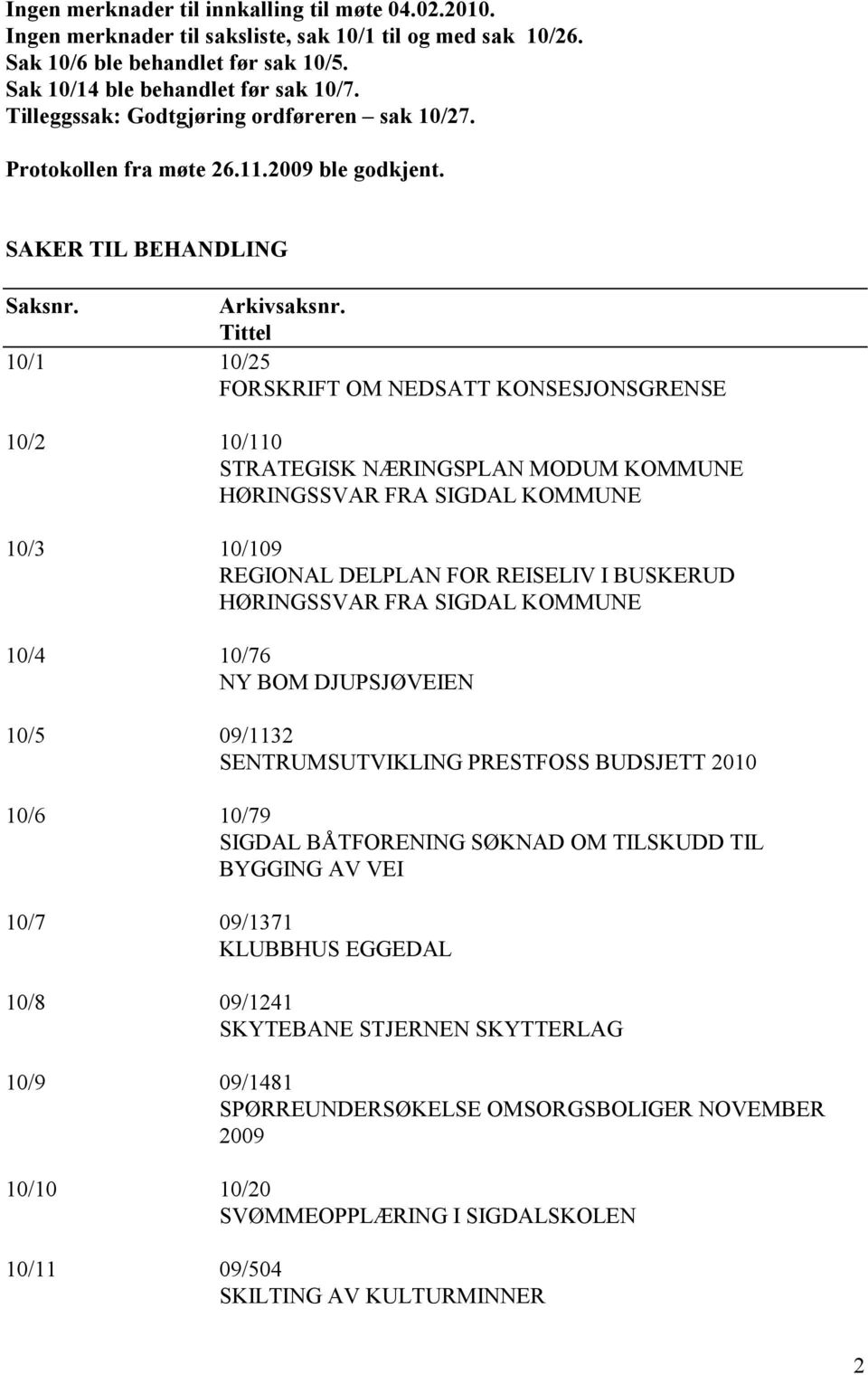 Tittel 10/1 10/25 FORSKRIFT OM NEDSATT KONSESJONSGRENSE 10/2 10/110 STRATEGISK NÆRINGSPLAN MODUM KOMMUNE HØRINGSSVAR FRA SIGDAL KOMMUNE 10/3 10/109 REGIONAL DELPLAN FOR REISELIV I BUSKERUD