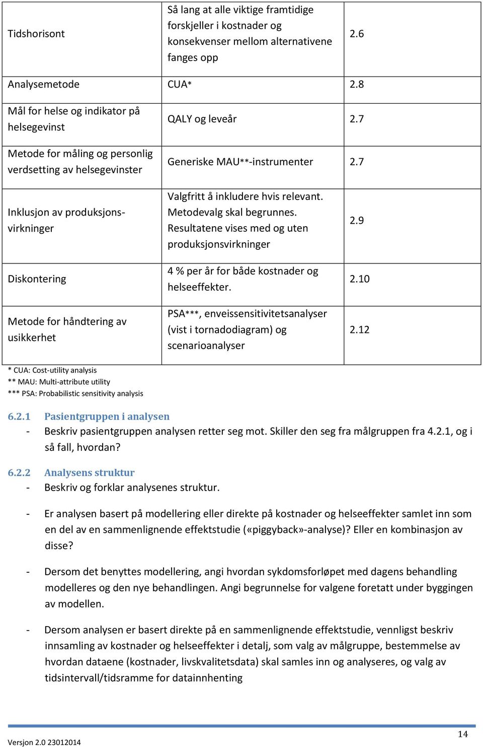 7 Inklusjon av produksjonsvirkninger Diskontering Metode for håndtering av usikkerhet Valgfritt å inkludere hvis relevant. Metodevalg skal begrunnes.