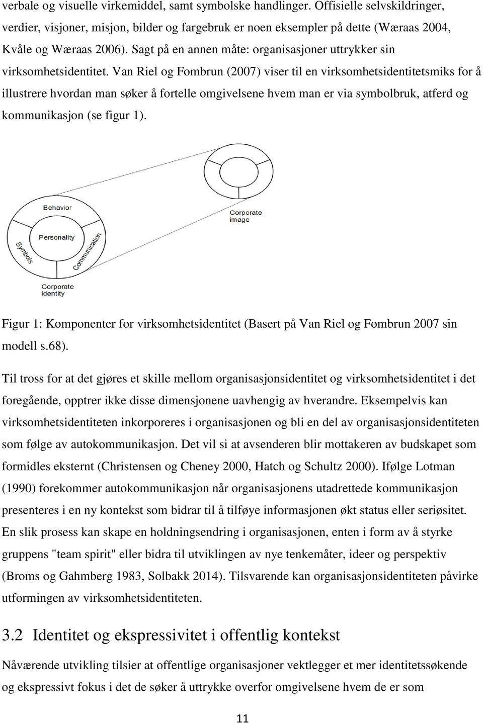 Van Riel og Fombrun (2007) viser til en virksomhetsidentitetsmiks for å illustrere hvordan man søker å fortelle omgivelsene hvem man er via symbolbruk, atferd og kommunikasjon (se figur 1).