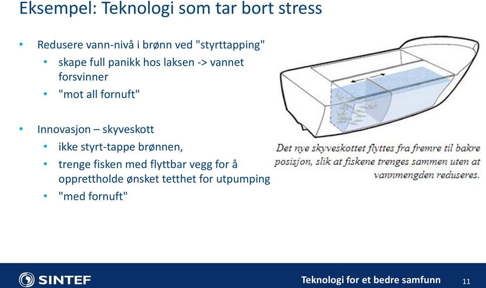 fornuft" Innovasjon skyveskott ikke styrt-tappe brønnen, trenge fisken med