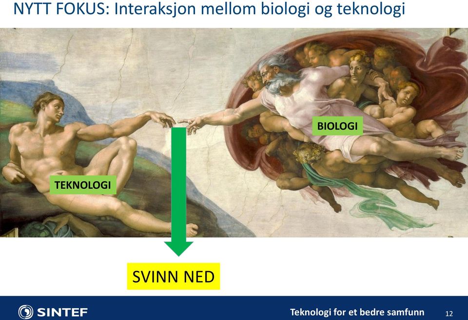 biologi og teknologi