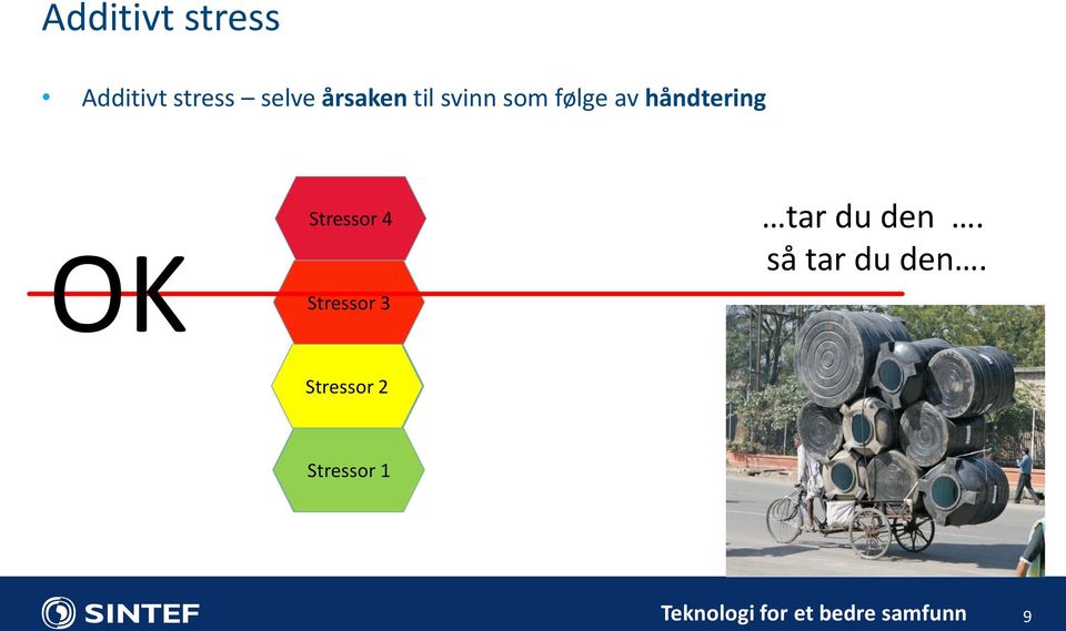 håndtering OK Stressor 4 Stressor 3