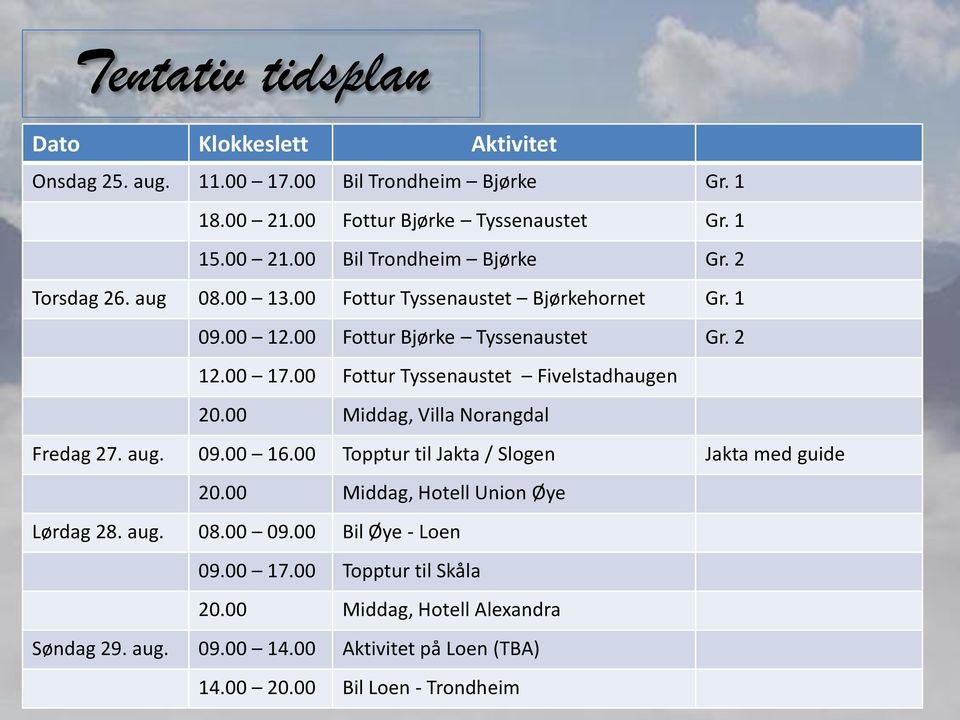 00 Middag, Villa Norangdal Fredag 27. aug. 09.00 16.00 Topptur til Jakta / Slogen Jakta med guide 20.00 Middag, Hotell Union Øye Lørdag 28. aug. 08.00 09.