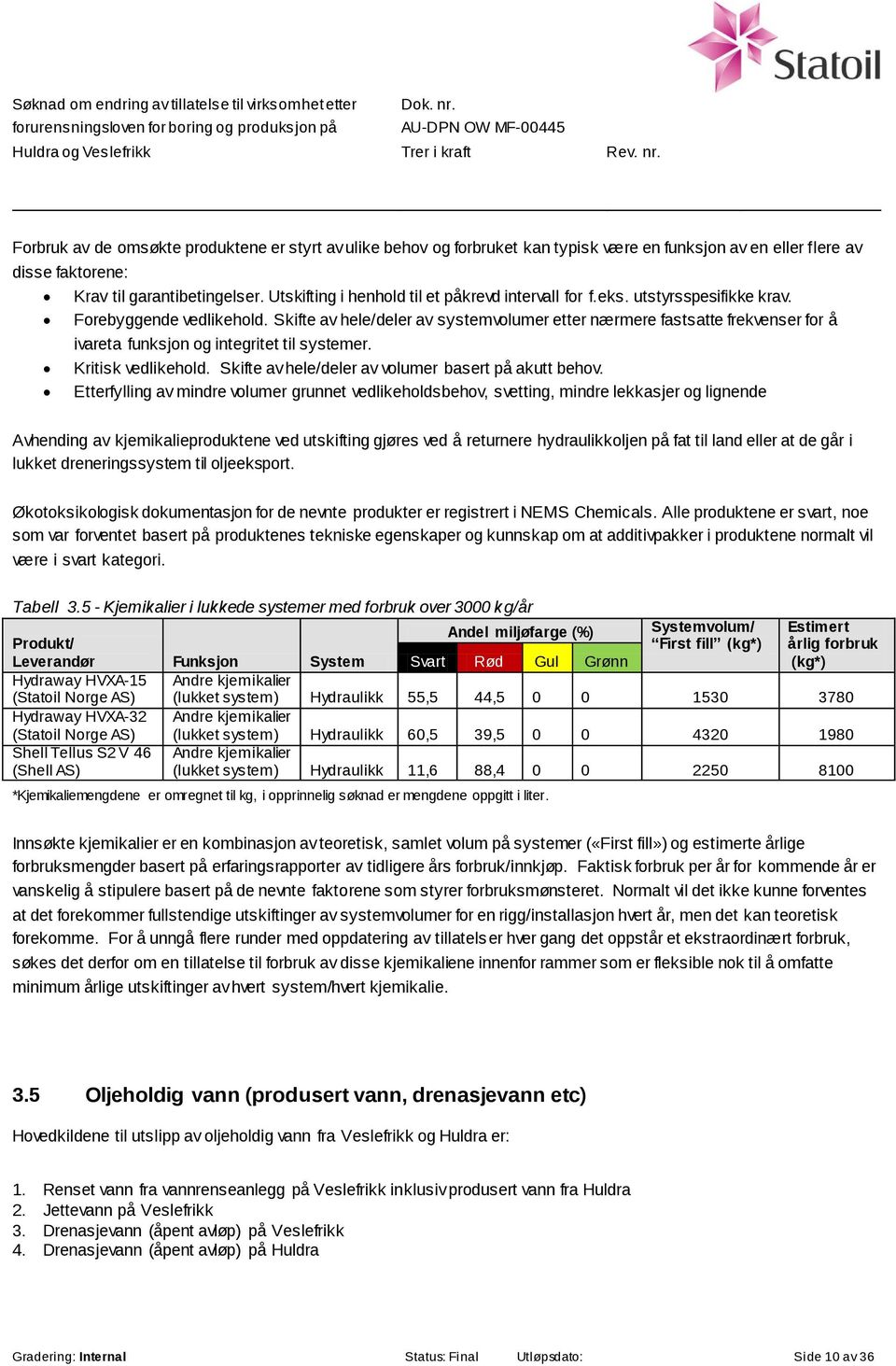 Skifte av hele/deler av systemvolumer etter nærmere fastsatte frekvenser for å ivareta funksjon og integritet til systemer. Kritisk vedlikehold. Skifte av hele/deler av volumer basert på akutt behov.