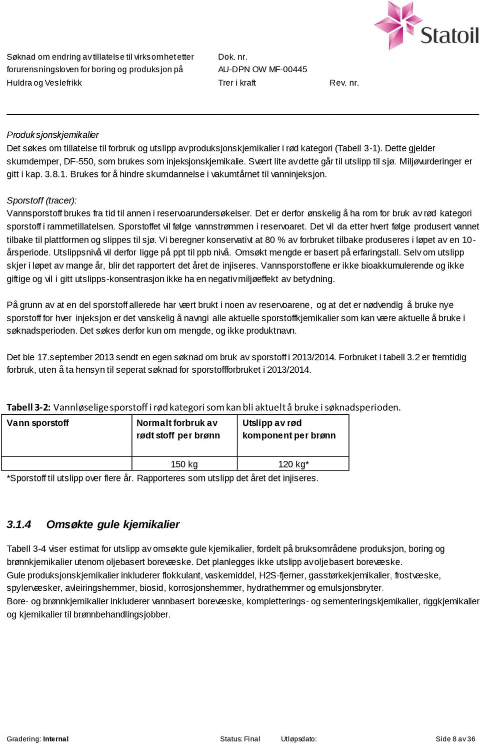 Sporstoff (tracer): Vannsporstoff brukes fra tid til annen i reservoarundersøkelser. Det er derfor ønskelig å ha rom for bruk av rød kategori sporstoff i rammetillatelsen.