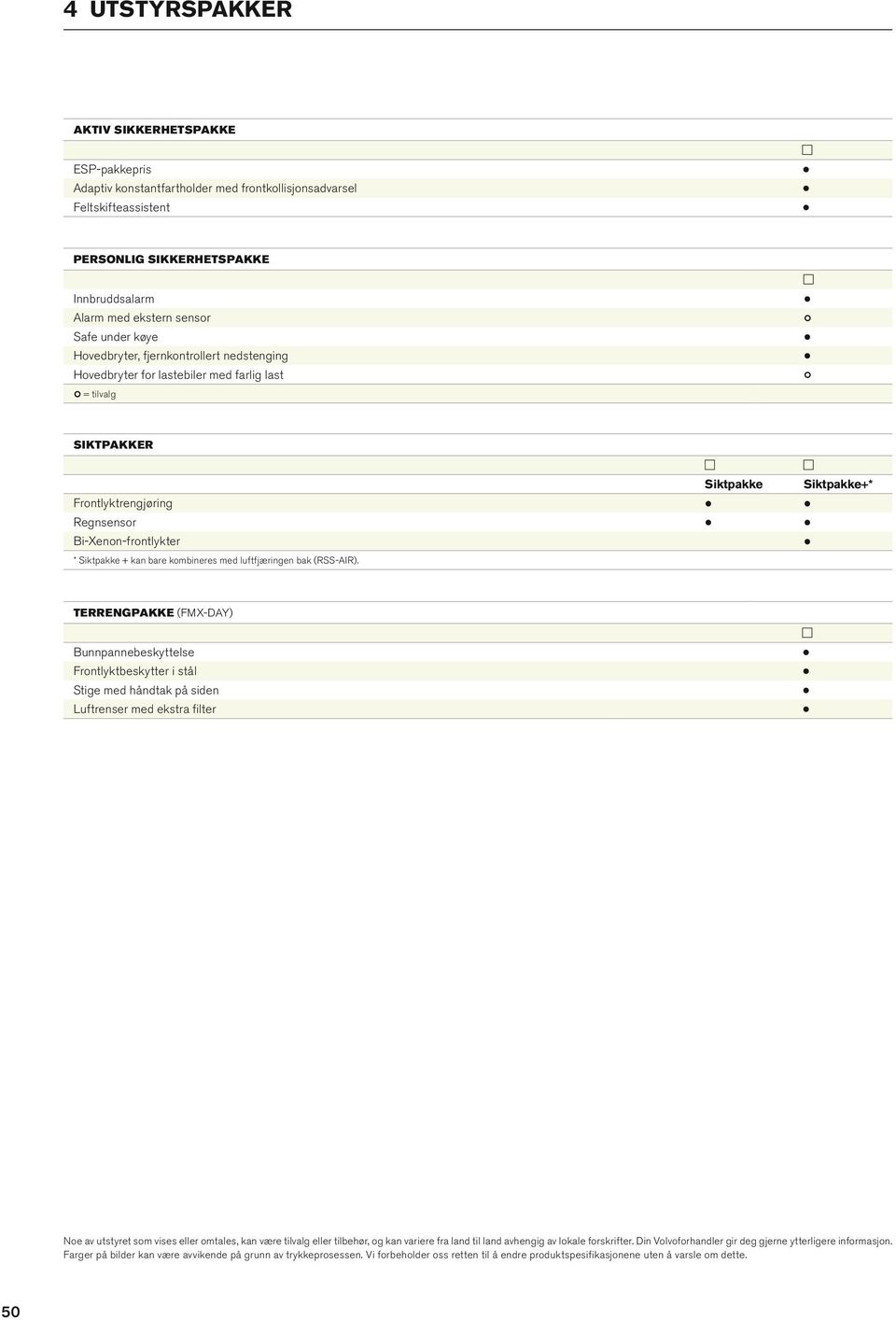 kombineres med uftfjæringen bak (RSS-AIR).