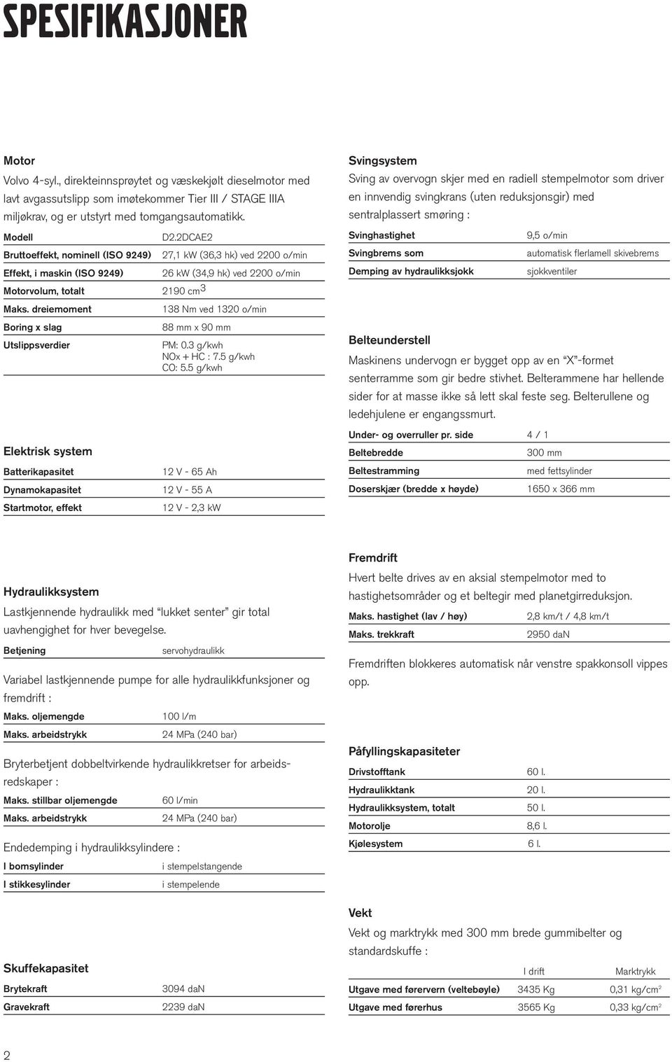 dreiemoment Boring x slag Utslippsverdier 27,1 kw (36,3 hk) ved 2200 o/min 26 kw (34,9 hk) ved 2200 o/min 138 Nm ved 1320 o/min 88 mm x 90 mm PM: 0.3 g/kwh NOx + HC : 7.5 g/kwh CO: 5.