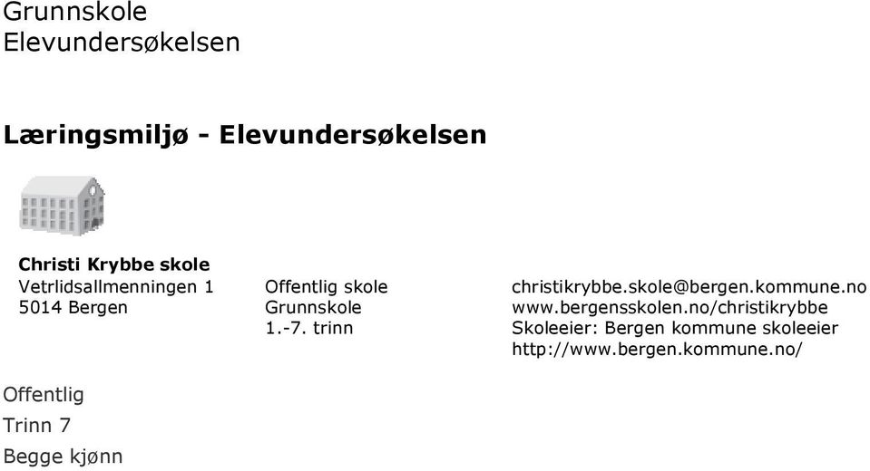 skole Grunnskole 1.-7. trinn christikrybbe.skole@bergen.kommune.no www.