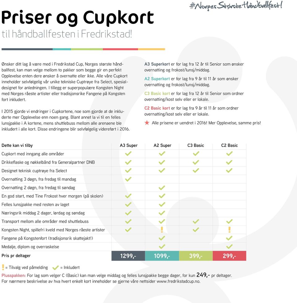 Alle våre Cupkort inneholder selvfølgelig vår unike tekniske Cuptrøye fra Select, spesialdesignet for anledningen.