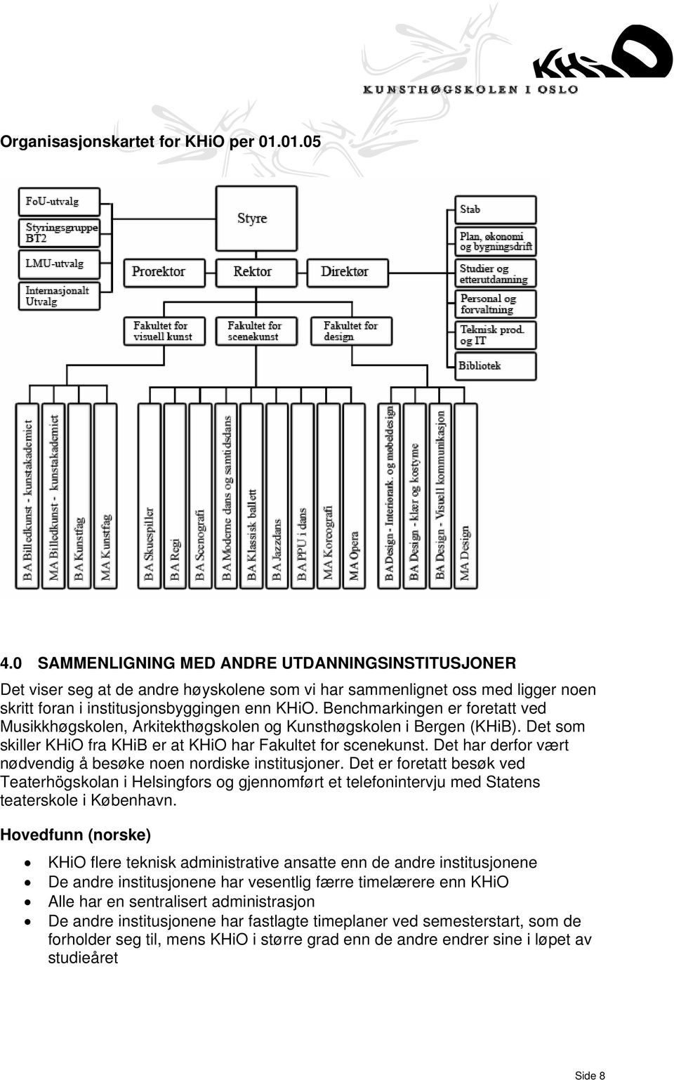 Benchmarkingen er foretatt ved Musikkhøgskolen, Arkitekthøgskolen og Kunsthøgskolen i Bergen (KHiB). Det som skiller KHiO fra KHiB er at KHiO har Fakultet for scenekunst.