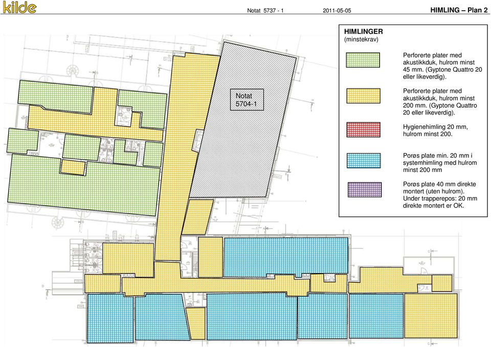 (Gyptone Quattro 20 eller likeverdig). Hygienehimling 20 mm, hulrom minst 200. Porøs plate min.