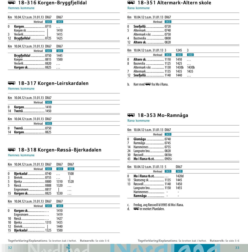 .. 1450 Km 10.04.12 t.o.m. 31.01.13 DX67 Merknad SKD 0 Tverrå... 0750 14 Korgen... 0825 ÿ 18-318 Korgen-Røsså-Bjerkadalen Hemnes kommune Km 10.04.12 t.o.m. 31.01.13 DX67 DX67 DX67 Merknad SKD SKD SKD 0 Bjerkadal.