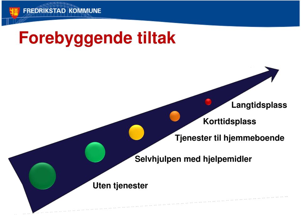 Tjenester til hjemmeboende