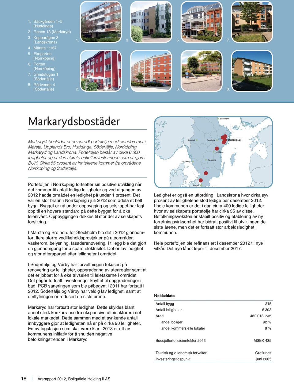 Umeå Luleå Östersund Markarydsbostäder Söderhamn Markarydsbostäder er en spredt portefølje med eiendommer i Märsta, Upplands Bro, Huddinge, Södertälje, Norrköping, Markaryd og Landskrona.