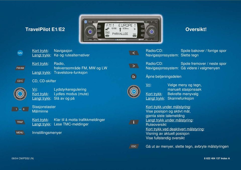 trykk: Travelstore-funksjon CD, CD-skifter Vri: Lydstyrkeregulering Kort trykk: Lydløs modus (mute) Langt trykk: Slå av og på OK Radio/CD: Spole fremover / neste spor Navigasjonssystem: Gå videre i