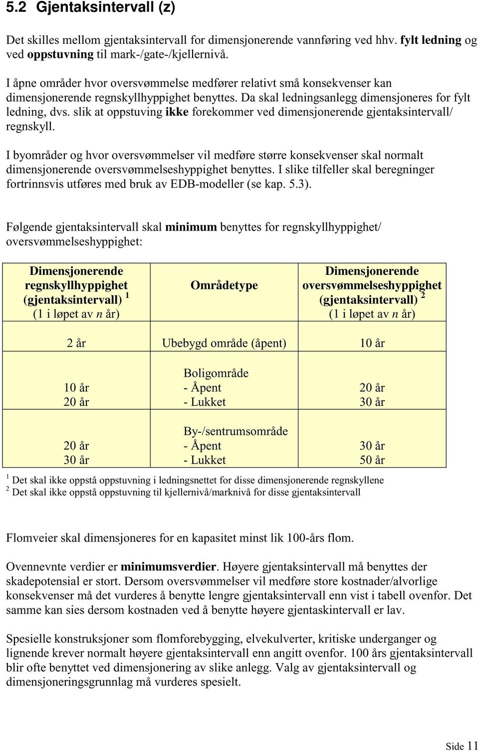 slik at oppstuving ikke forekommer ved dimensjonerende gjentaksintervall/ regnskyll.