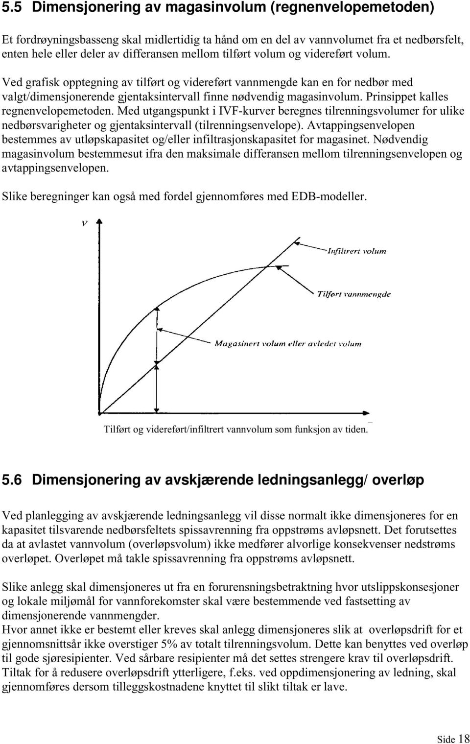 Prinsippet kalles regnenvelopemetoden. Med utgangspunkt i IVF-kurver beregnes tilrenningsvolumer for ulike nedbørsvarigheter og gjentaksintervall (tilrenningsenvelope).