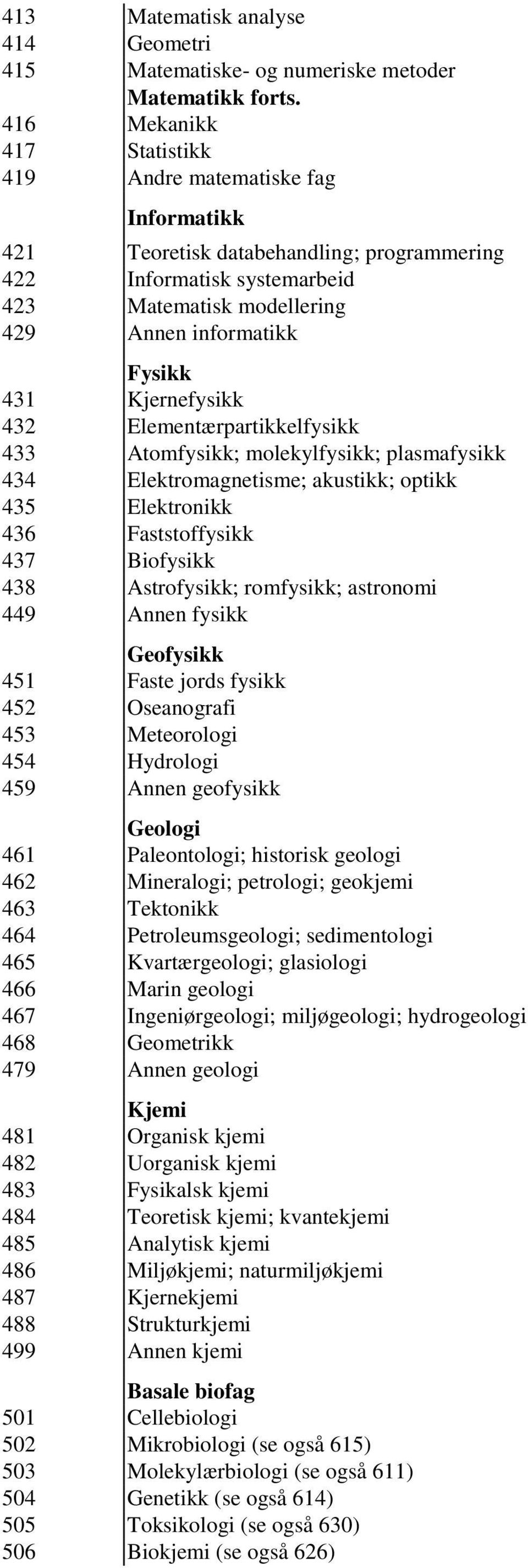 Kjernefysikk 432 Elementærpartikkelfysikk 433 Atomfysikk; molekylfysikk; plasmafysikk 434 Elektromagnetisme; akustikk; optikk 435 Elektronikk 436 Faststoffysikk 437 Biofysikk 438 Astrofysikk;