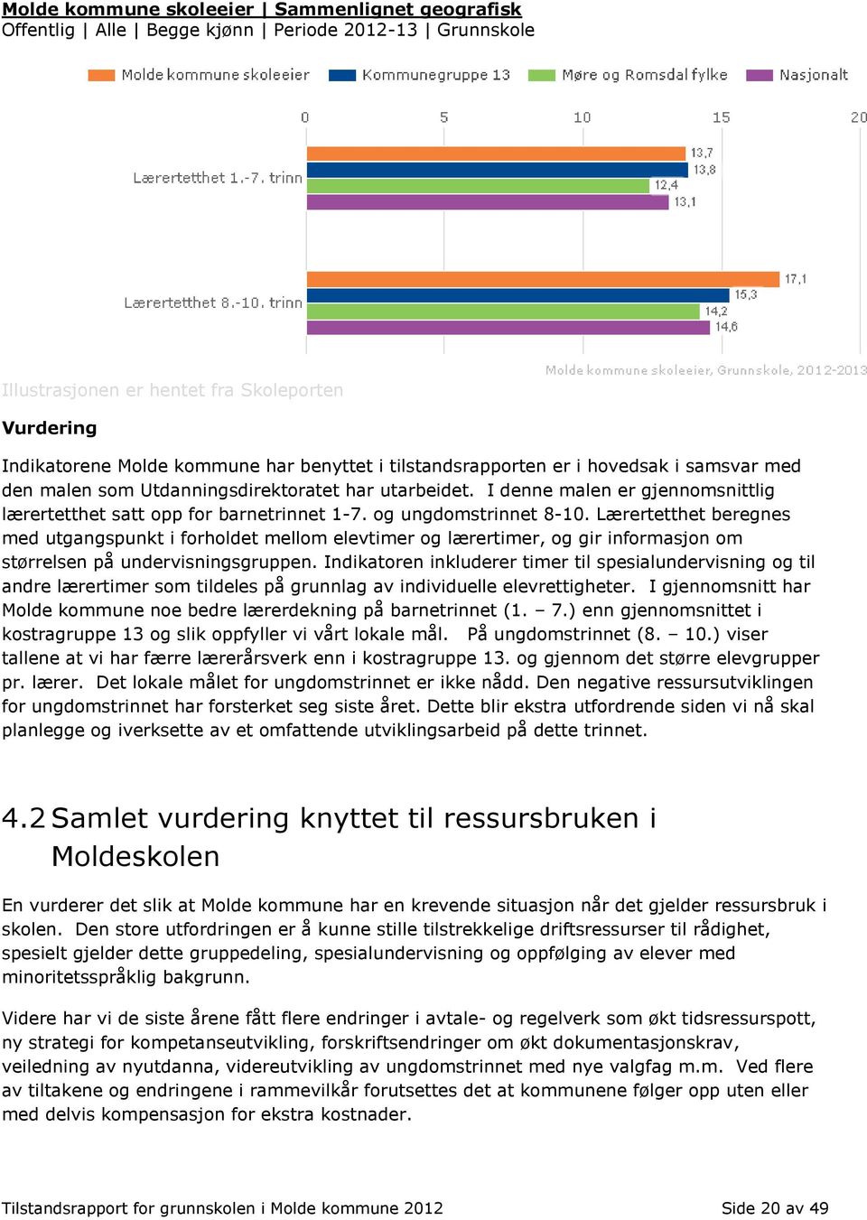 Lærertetthet beregnes med utgangspunkt i forholdet mellom elevtimer og lærertimer, og gir informasjon om størrelsen på undervisningsgruppen.