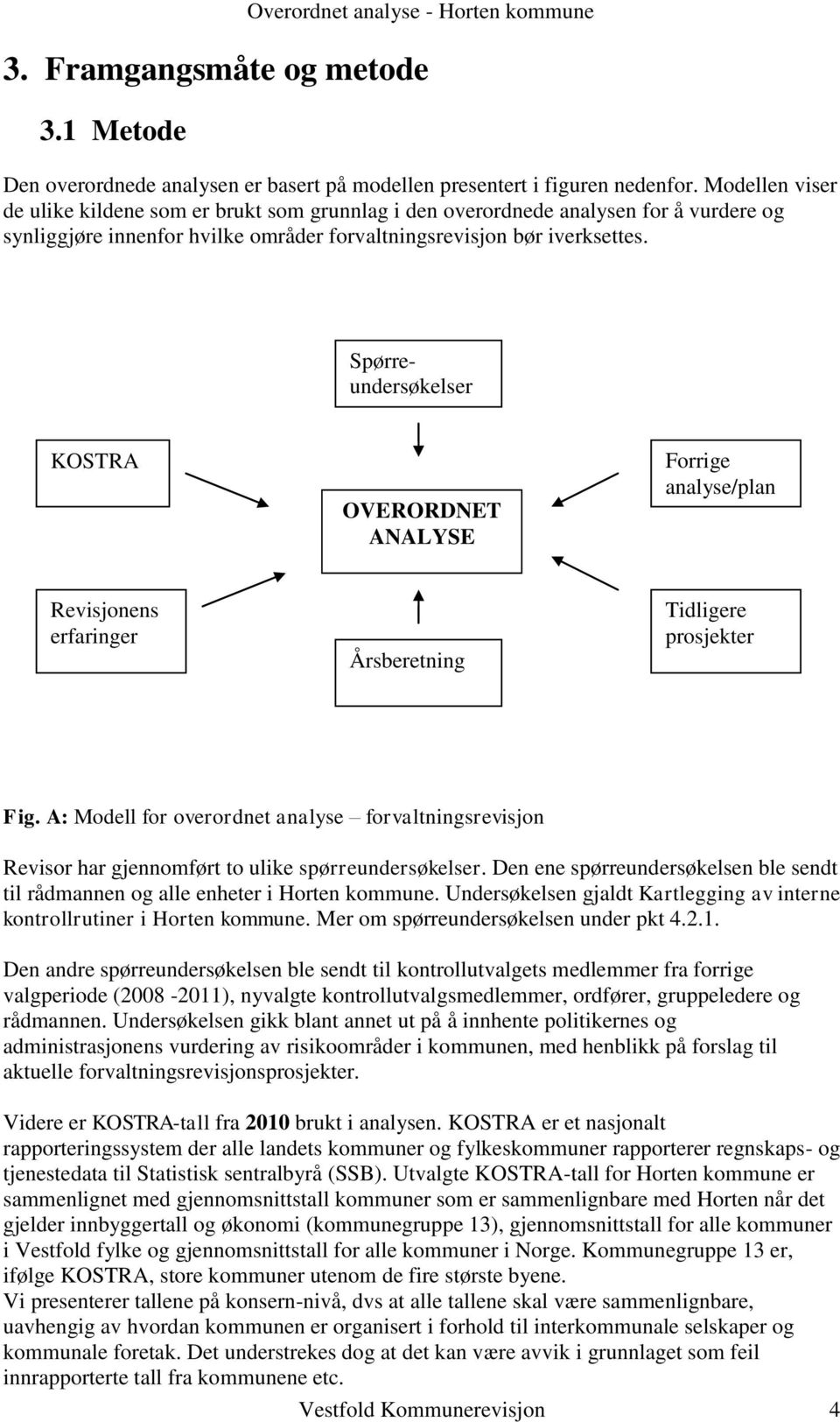 Spørreundersøkelser søkelse KOSTRA OVERORDNET ANALYSE Forrige analyse/plan Revisjonens erfaringer Årsberetning Tidligere prosjekter Fig.