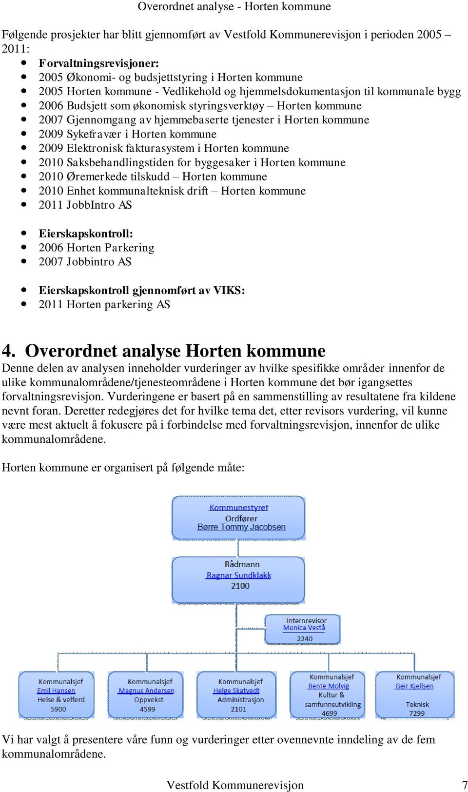 2009 Elektronisk fakturasystem i Horten kommune 2010 Saksbehandlingstiden for byggesaker i Horten kommune 2010 Øremerkede tilskudd Horten kommune 2010 Enhet kommunalteknisk drift Horten kommune 2011