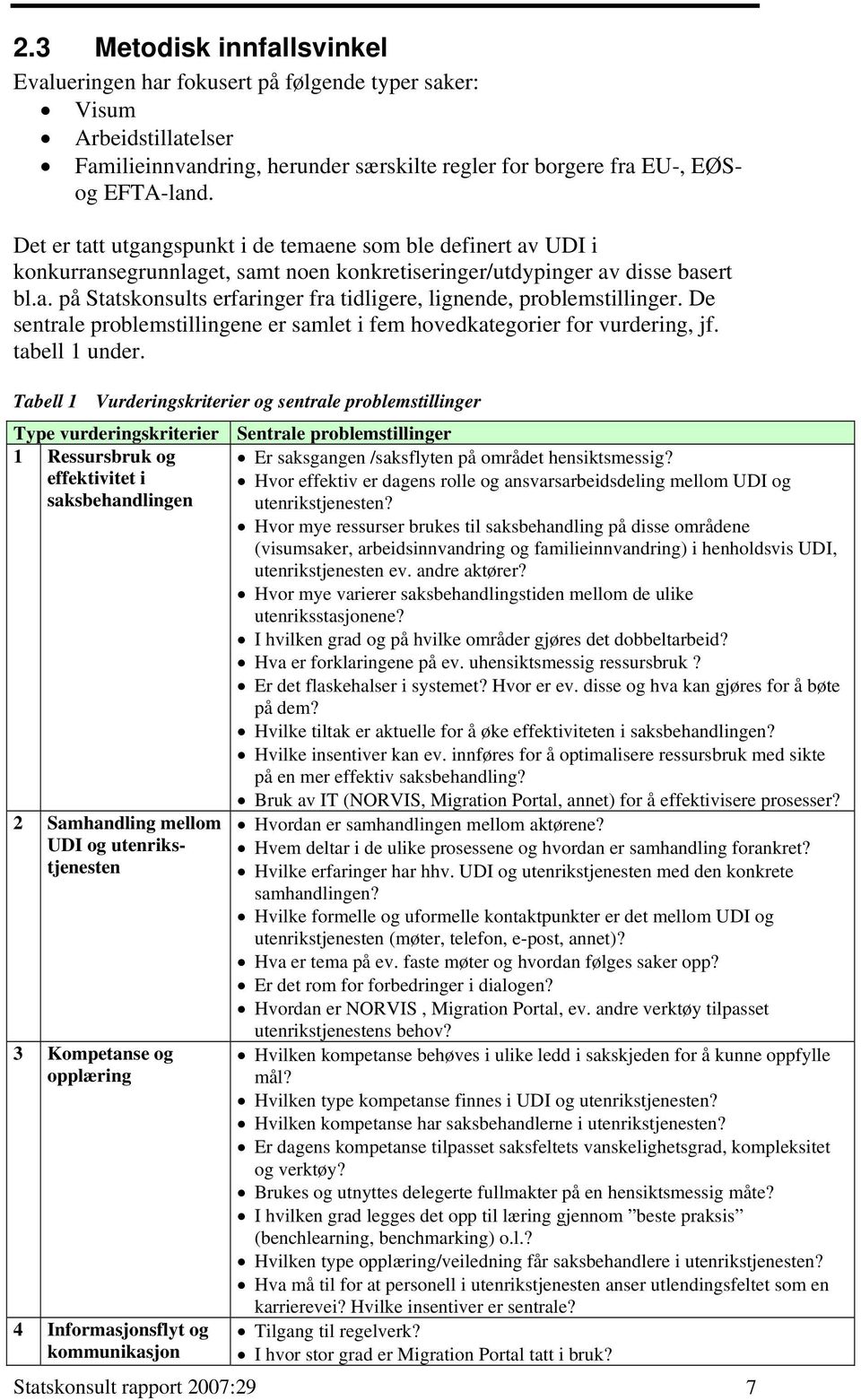 De sentrale problemstillingene er samlet i fem hovedkategorier for vurdering, jf. tabell 1 under.