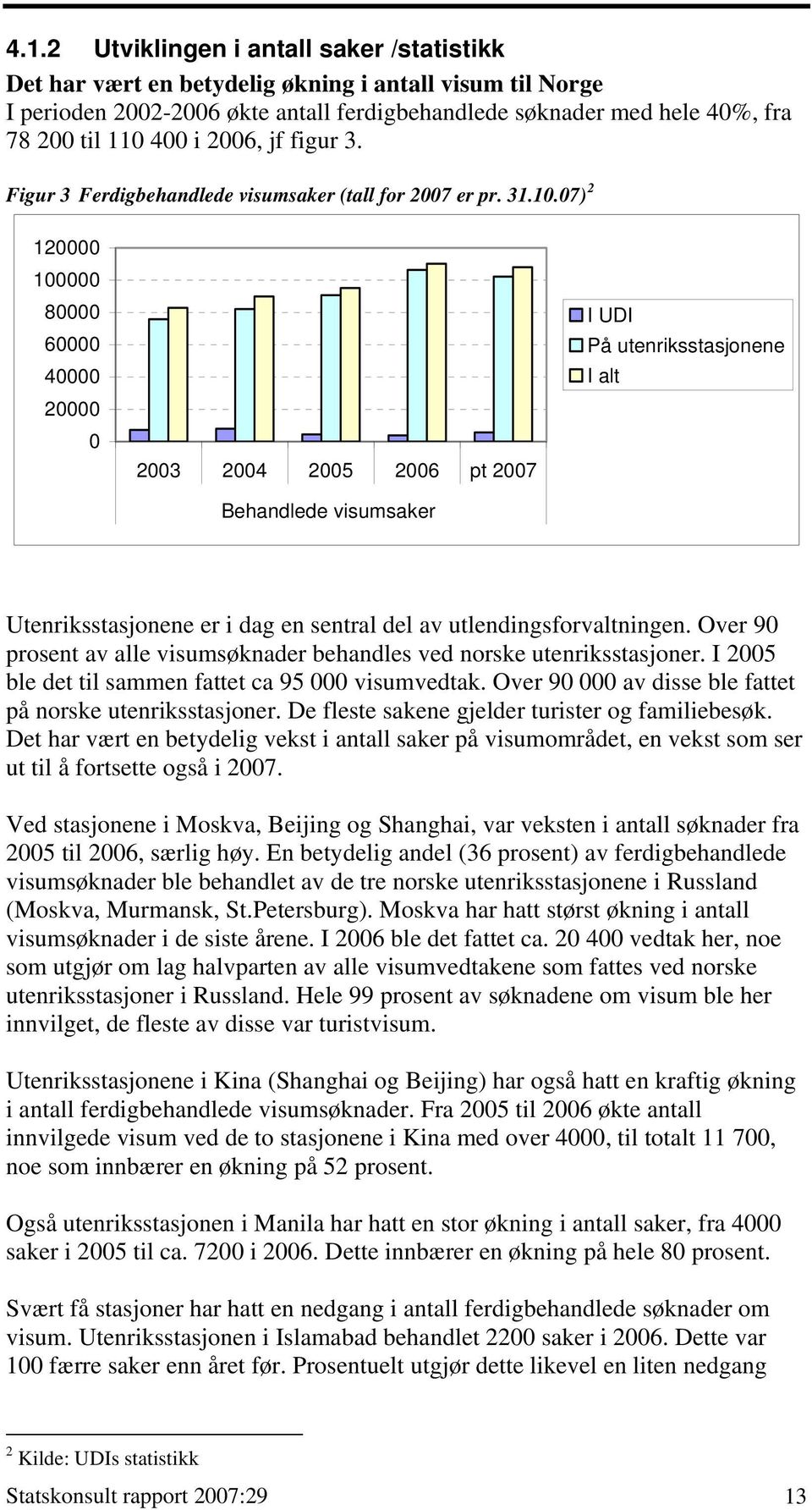 07) 2 120000 100000 80000 60000 40000 20000 0 2003 2004 2005 2006 pt 2007 Behandlede visumsaker I UDI På utenriksstasjonene I alt Utenriksstasjonene er i dag en sentral del av utlendingsforvaltningen.