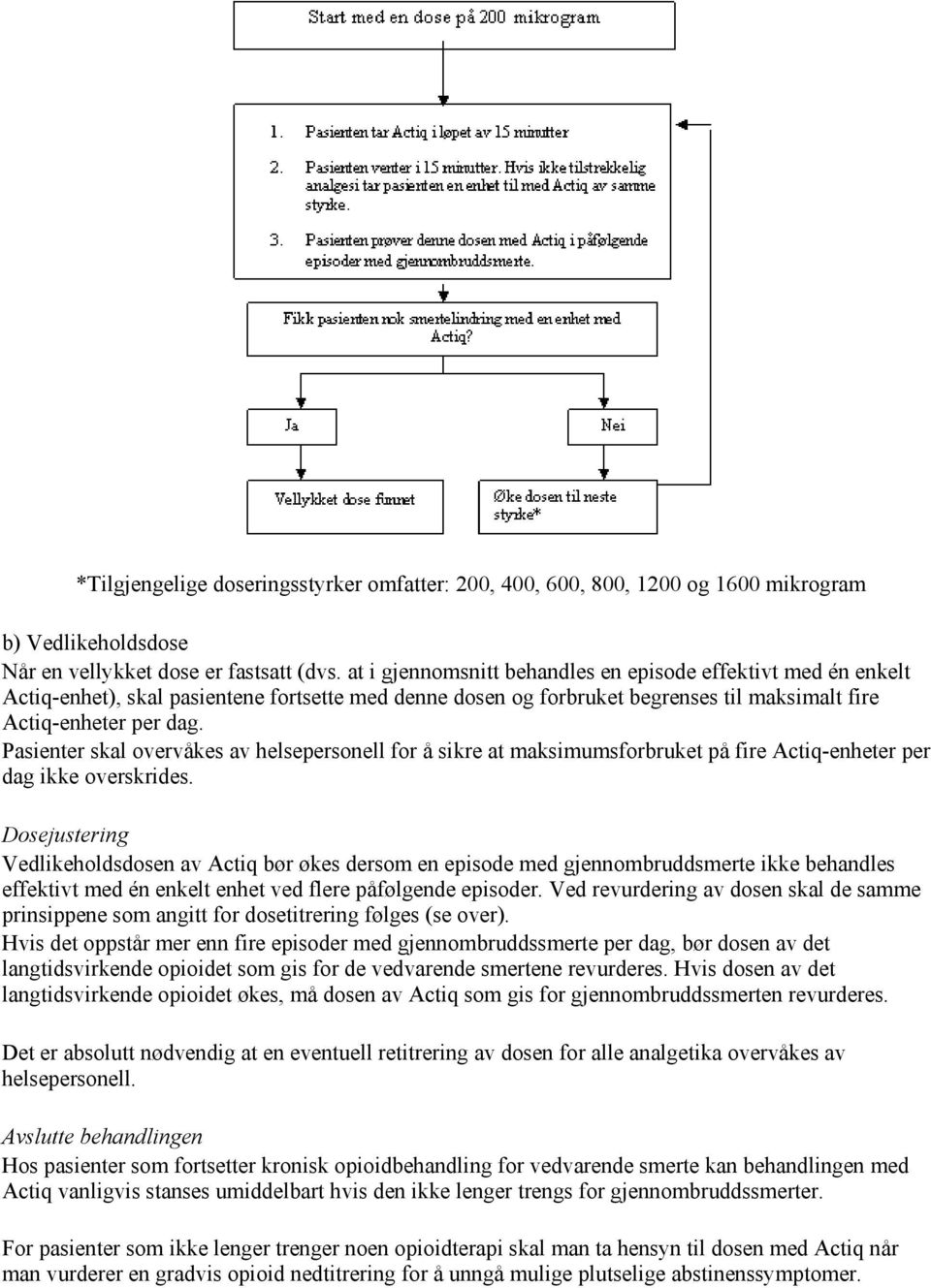 Pasienter skal overvåkes av helsepersonell for å sikre at maksimumsforbruket på fire Actiq-enheter per dag ikke overskrides.