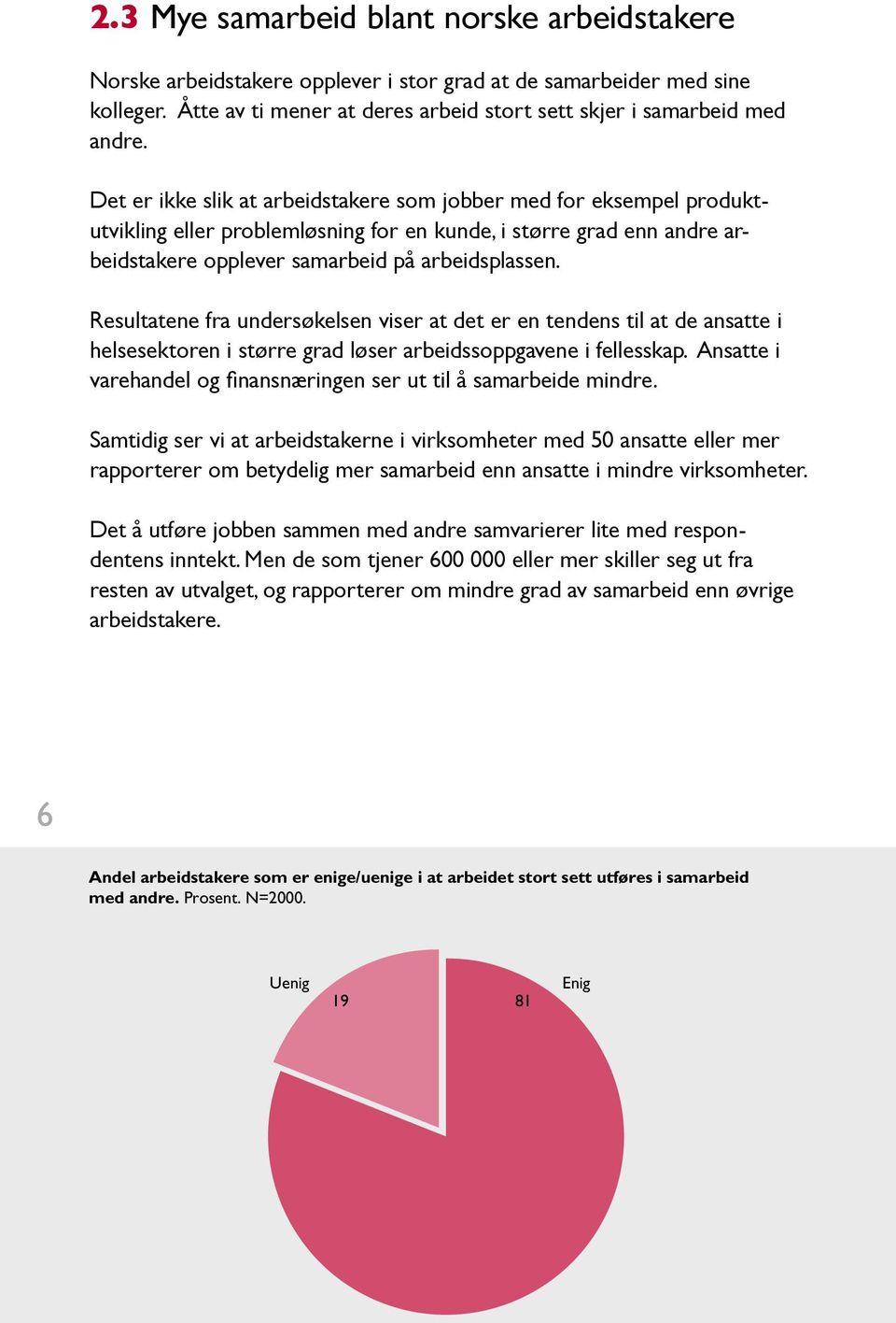 Resultatene fra undersøkelsen viser at det er en tendens til at de ansatte i helsesektoren i større grad løser arbeidssoppgavene i fellesskap.