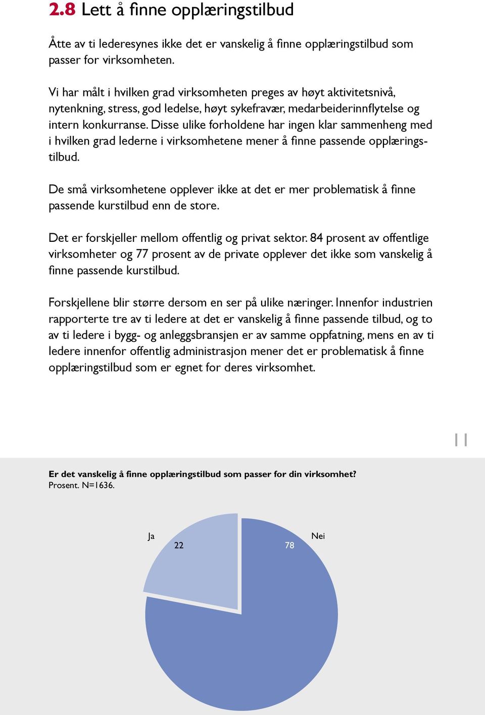 Disse ulike forholdene har ingen klar sammenheng med i hvilken grad lederne i virksomhetene mener å finne passende opplæringstilbud.