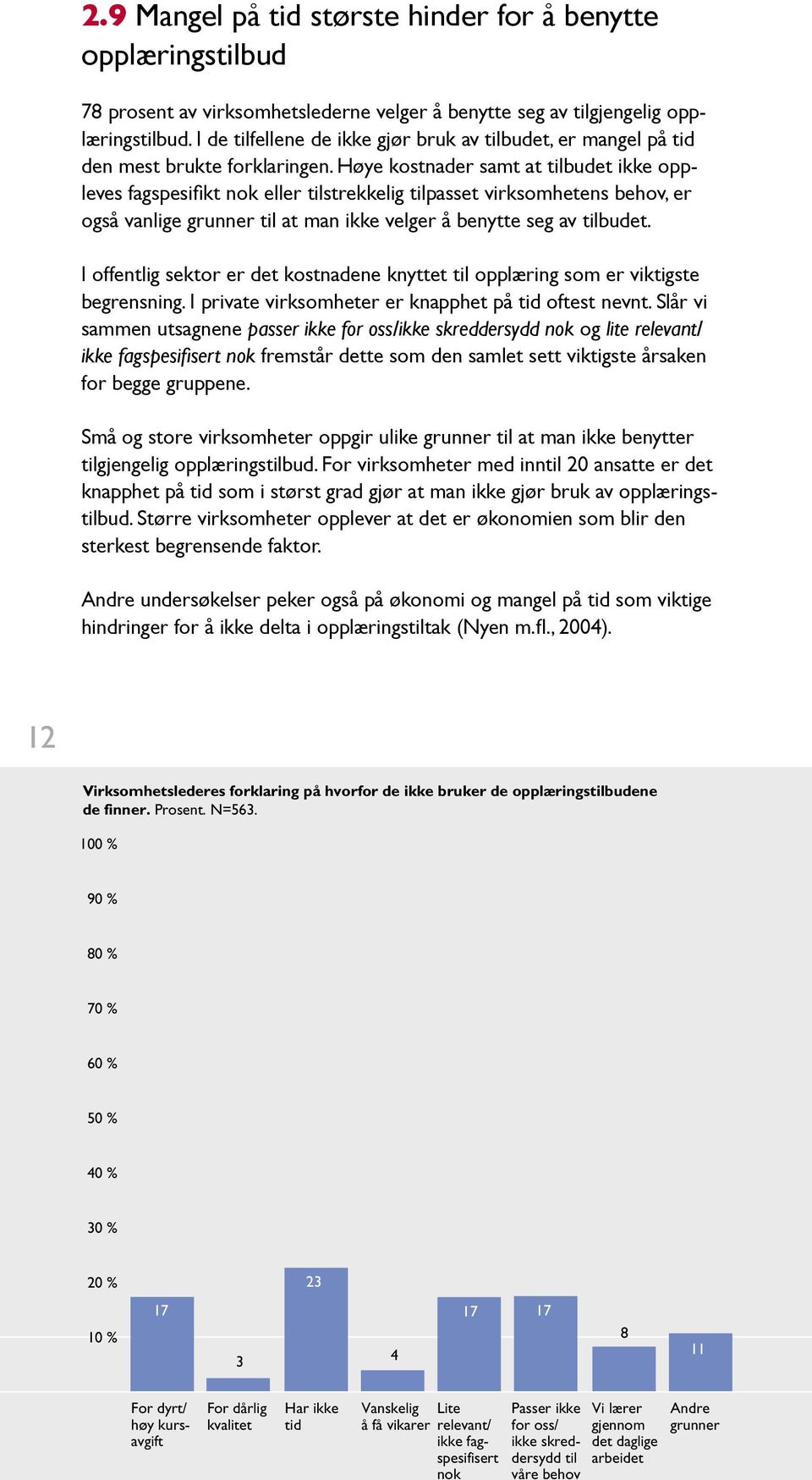 Høye kostnader samt at tilbudet ikke oppleves fagspesifikt nok eller tilstrekkelig tilpasset virksomhetens behov, er også vanlige grunner til at man ikke velger å benytte seg av tilbudet.